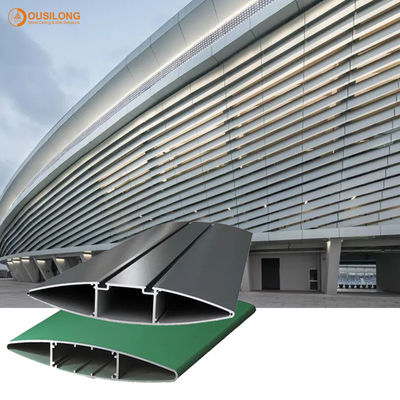 PVDF beschichtete Außenwand-Aluminium-/Aluminiumsonnenblende-Platten-System für Handelsgebäude